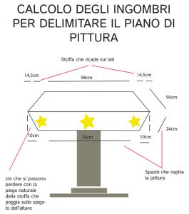 CALCOLO_INGOMBRI_stoffa_calle